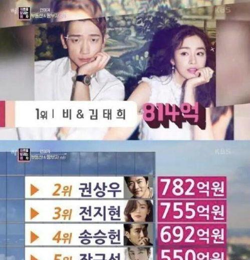 港媒爆料韩国娱乐圈,港媒揭露惊人内幕，揭秘娱乐圈黑暗面”