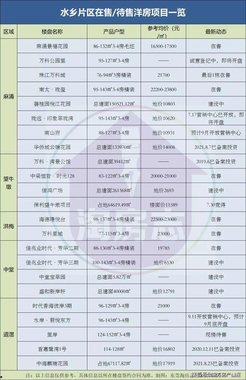 合金最新爆料图纸价格表,价格表揭秘，市场动态一览无余